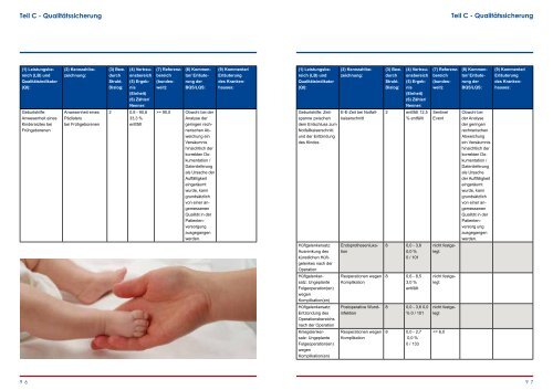 Strukturierter Qualitätsbericht - Helfenstein-Klinik Geislingen