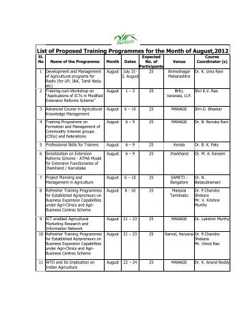 List of Proposed Training Programmes for the Month of ... - manage