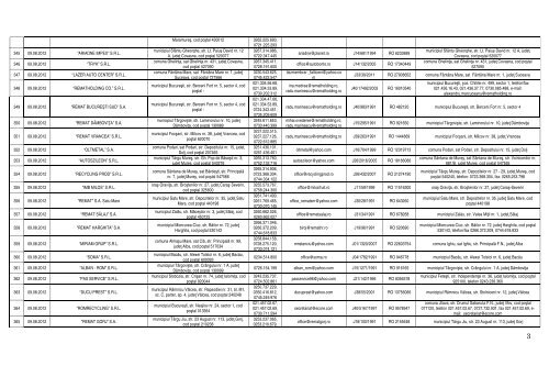 Lista colectorilor autorizati care participa la Programul de stimulare ...