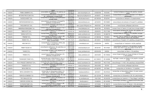 Lista colectorilor autorizati care participa la Programul de stimulare ...