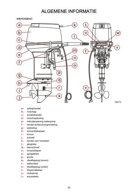 Operational manual - Mercury