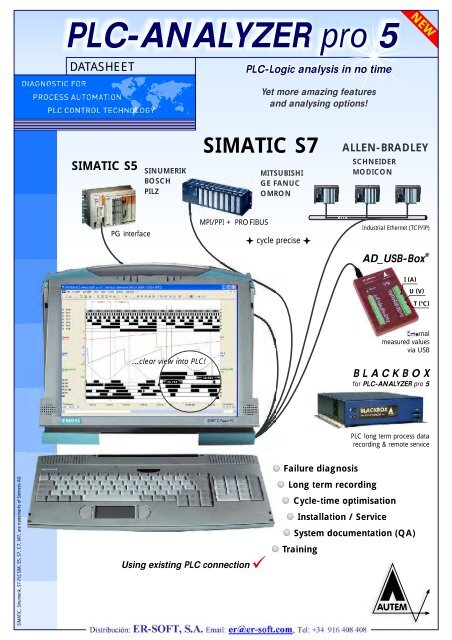 PLC-ANALYZER pro 5