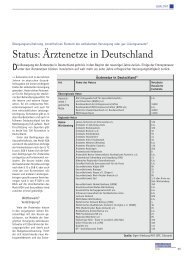 Status: Ärztenetze in Deutschland - Monitor Versorgungsforschung