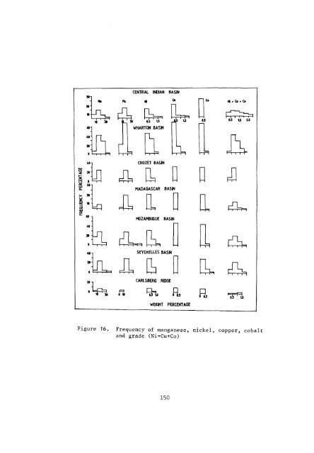 139736eo.pdf (20MB) - Japan Oceanographic Data Center