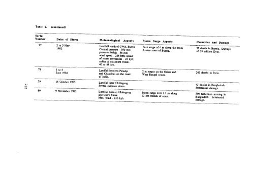 139736eo.pdf (20MB) - Japan Oceanographic Data Center