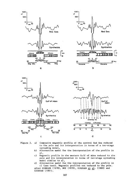 139736eo.pdf (20MB) - Japan Oceanographic Data Center