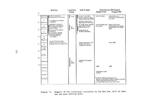 139736eo.pdf (20MB) - Japan Oceanographic Data Center