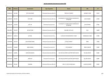 Liste des entreprises d'assurance au 1er fÃ©vrier 2013 SIREN ...