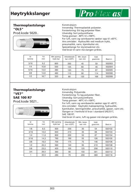 Thermoplastslanger/Teflonslanger - Pro Flex as