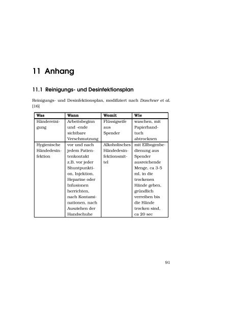 11 Anhang - Innere Medizin und Dialysezentrum Landshut