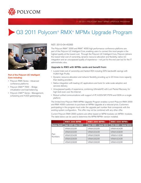 Polycom RMX MPMx Upgrade Program - 1 PC Network Inc