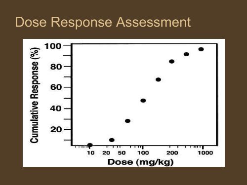 EH.06_Health Risk Assessment