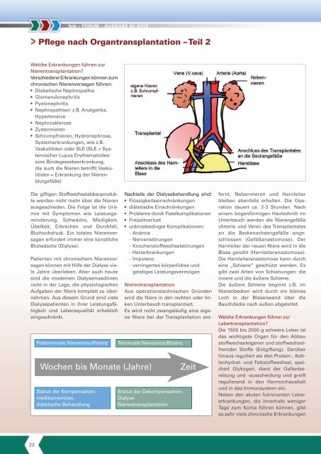 15. März 2012 ABGABE- SCHLUSS - Fachverband Nephrologischer ...