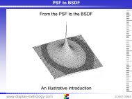 PSF to BSDF - Display-Messtechnik & Systeme