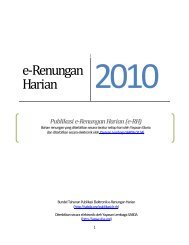 e-Renungan Harian 2010 - Download - SABDA.org