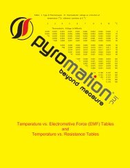 Temperature vs Electromotive Force (EMF) Tables and Temperature ...