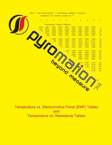 Temperature vs Electromotive Force (EMF) Tables and Temperature ...