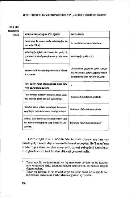 TORKiYE BAROLAR BiRÃ G%i. il - TÃ¼rkiye Barolar BirliÄi YayÄ±nlarÄ±