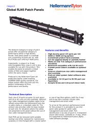 Global RJ45 Patch Panels - HellermannTyton Data Ltd