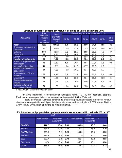 planul regional de actiune pentru turism nord-est 2009-2013