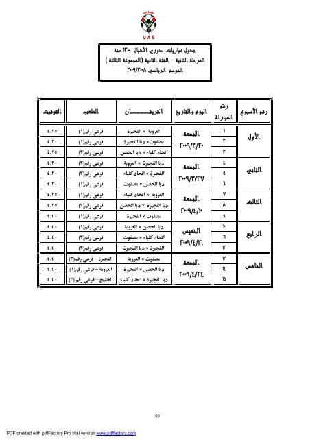 ïº³ï»¨ïº - Ø§ØªØ­Ø§Ø¯ Ø§ÙØ¥ÙØ§Ø±Ø§Øª ÙÙØ±Ø© Ø§ÙÙØ¯Ù