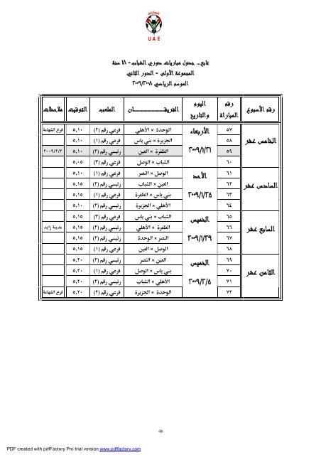 ïº³ï»¨ïº - Ø§ØªØ­Ø§Ø¯ Ø§ÙØ¥ÙØ§Ø±Ø§Øª ÙÙØ±Ø© Ø§ÙÙØ¯Ù