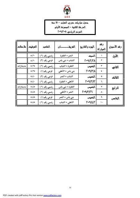 ïº³ï»¨ïº - Ø§ØªØ­Ø§Ø¯ Ø§ÙØ¥ÙØ§Ø±Ø§Øª ÙÙØ±Ø© Ø§ÙÙØ¯Ù