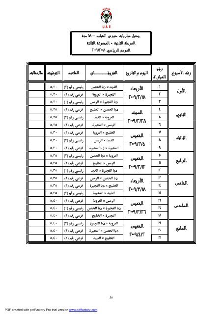 ïº³ï»¨ïº - Ø§ØªØ­Ø§Ø¯ Ø§ÙØ¥ÙØ§Ø±Ø§Øª ÙÙØ±Ø© Ø§ÙÙØ¯Ù