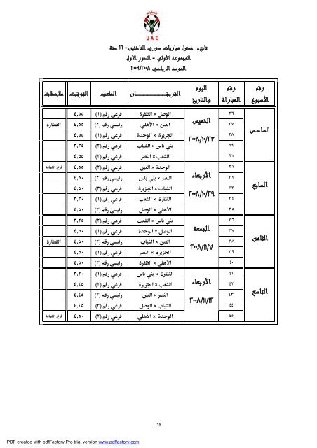 ïº³ï»¨ïº - Ø§ØªØ­Ø§Ø¯ Ø§ÙØ¥ÙØ§Ø±Ø§Øª ÙÙØ±Ø© Ø§ÙÙØ¯Ù