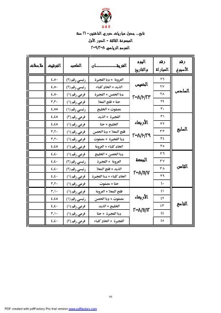 ïº³ï»¨ïº - Ø§ØªØ­Ø§Ø¯ Ø§ÙØ¥ÙØ§Ø±Ø§Øª ÙÙØ±Ø© Ø§ÙÙØ¯Ù