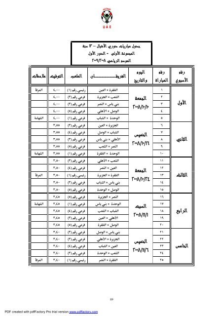 ïº³ï»¨ïº - Ø§ØªØ­Ø§Ø¯ Ø§ÙØ¥ÙØ§Ø±Ø§Øª ÙÙØ±Ø© Ø§ÙÙØ¯Ù