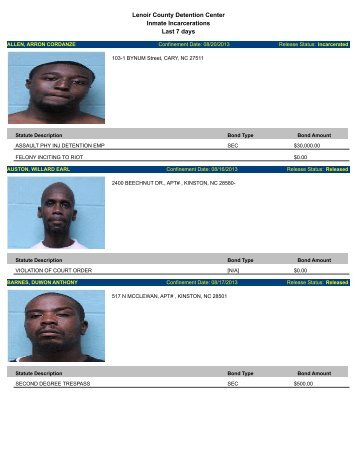 Lenoir County Detention Center Inmate Incarcerations Last 7 days