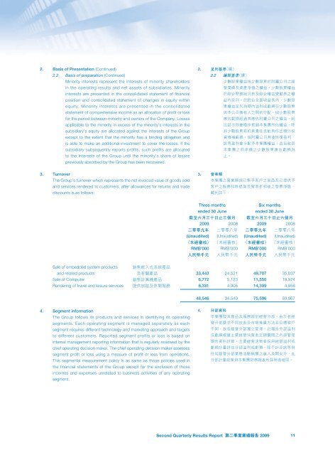 Second Quarterly Results Report