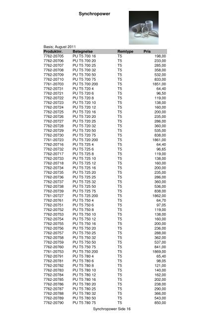 Kileremme og tandremme Prisliste 2011 - Brd. Klee A/S