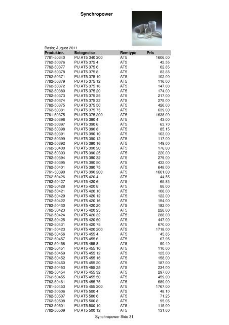 Kileremme og tandremme Prisliste 2011 - Brd. Klee A/S