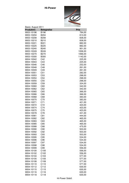 Kileremme og tandremme Prisliste 2011 - Brd. Klee A/S