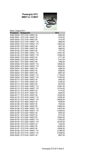 Kileremme og tandremme Prisliste 2011 - Brd. Klee A/S