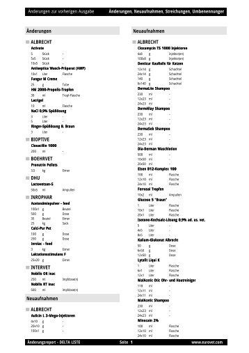 Änderungen als pdf-Datei - Eurovet