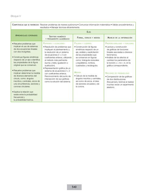 ACUERDO 592web