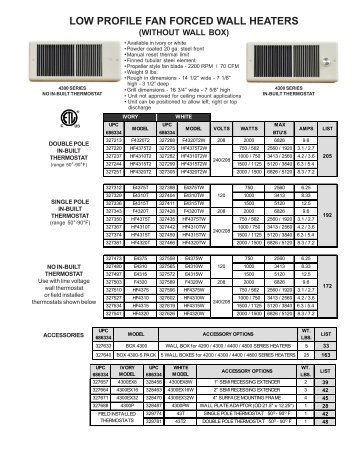 LOW PROFILE FAN FORCED WALL HEATERS