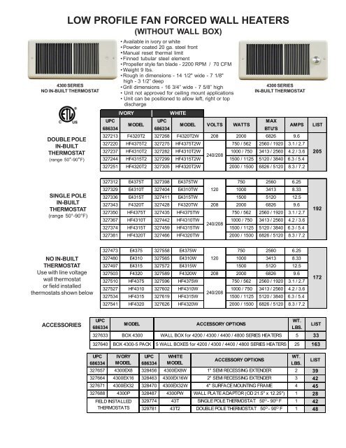 LOW PROFILE FAN FORCED WALL HEATERS