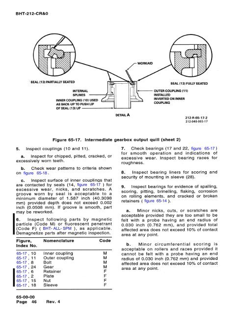 Tail Rotor Driveshaft Hanger