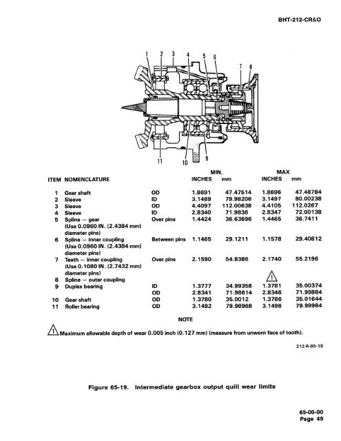 Tail Rotor Driveshaft Hanger