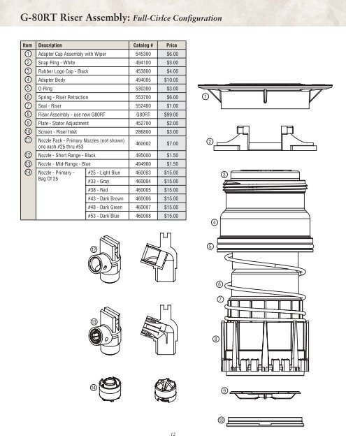 70108-Golf Rotors Parts List.pdf - Diamond Head Sprinkler Supply