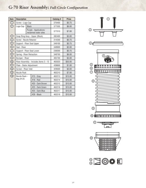 70108-Golf Rotors Parts List.pdf - Diamond Head Sprinkler Supply