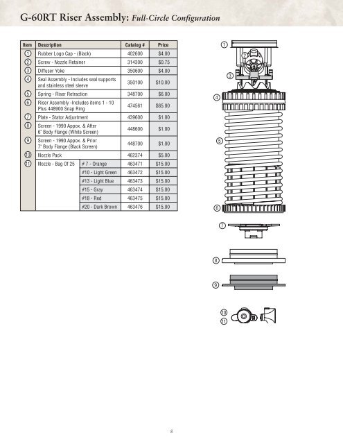 70108-Golf Rotors Parts List.pdf - Diamond Head Sprinkler Supply