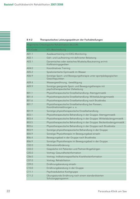 Paracelsus-Klinik am See - bei der Paracelsus-Kliniken ...