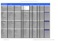 Annuaire des Directions dÃ©partementales du travail, de l'emploi et ...