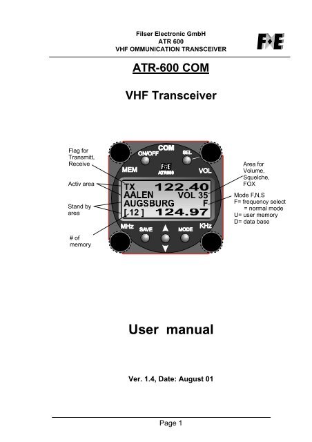 ATR 600 Radio Manual - Puget Sound Soaring Association