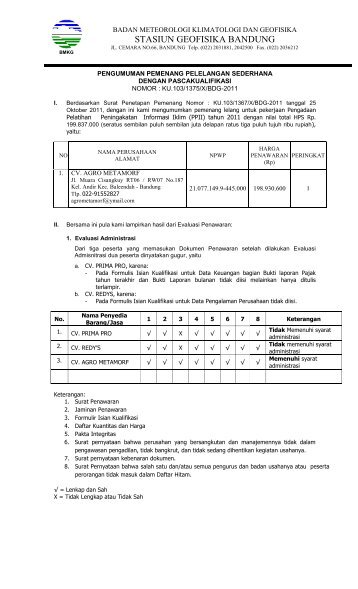 STASIUN GEOFISIKA BANDUNG - BMKG
